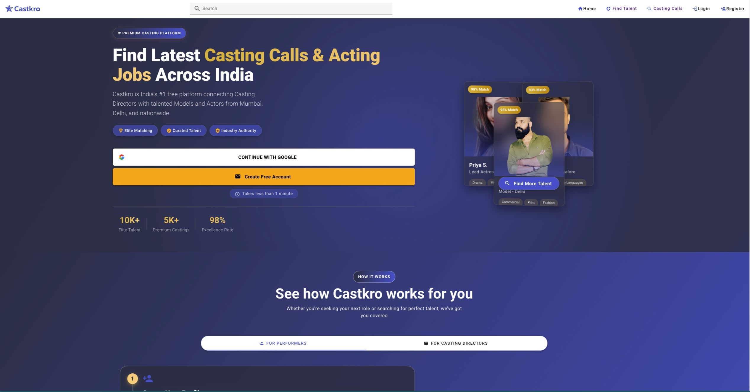 Castkro - Casting Marketplace Platform