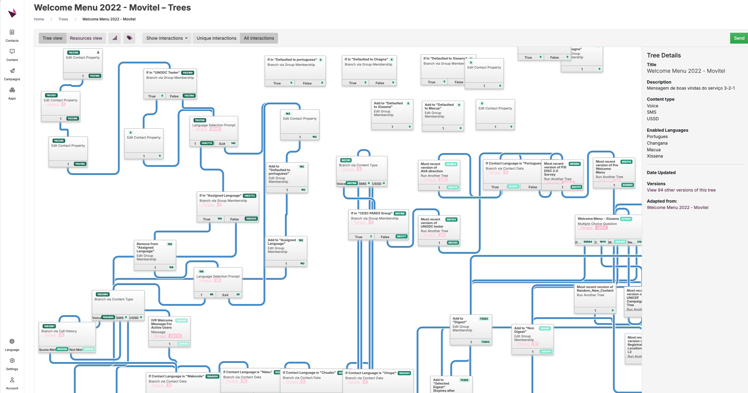 IVR Call Handling System screenshot